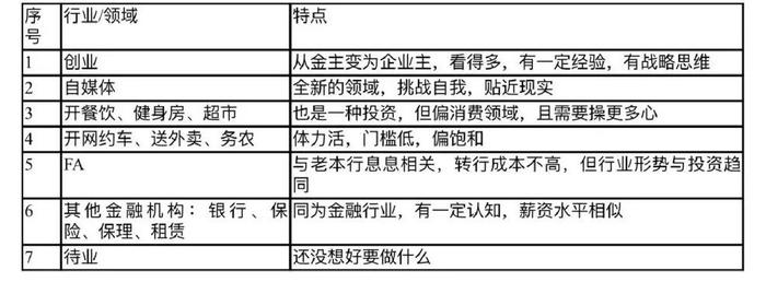 注:图片来源于小红书用户「灵灵姐」