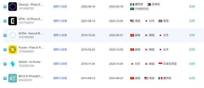 来源:点点数据