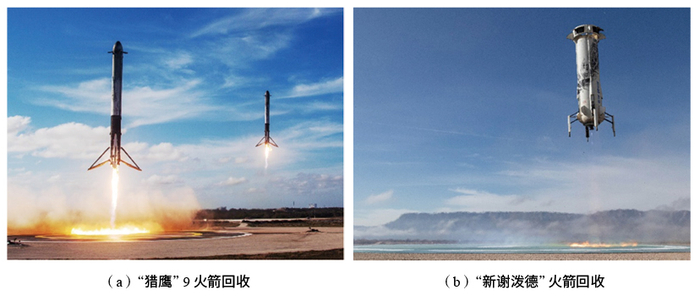 图1 运载火箭垂直返回案例