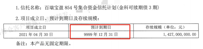 图片来源：投资人提供