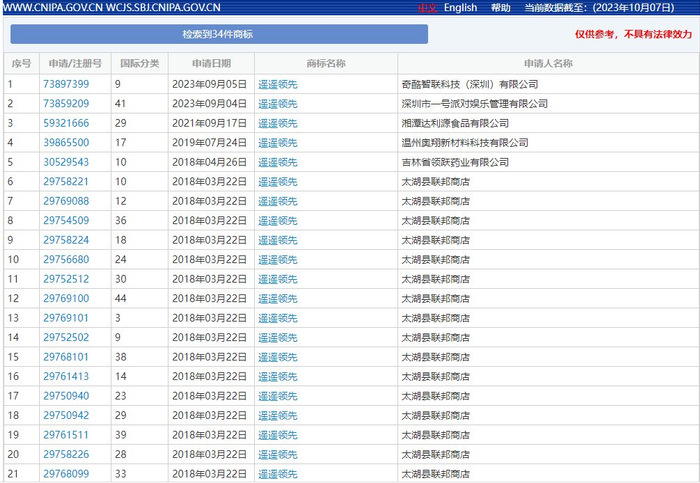 图源：中国商标网截图