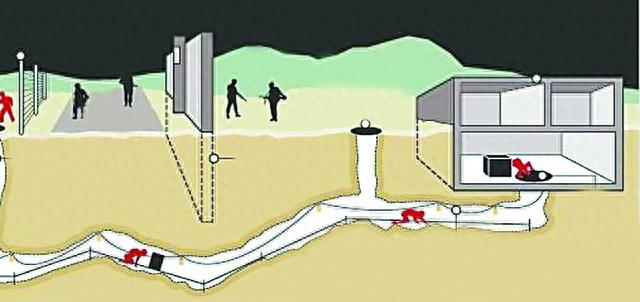 哈马斯修建的隧道穿过加沙边境墙的示意图。