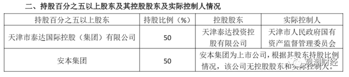（恒安标准人寿官网）