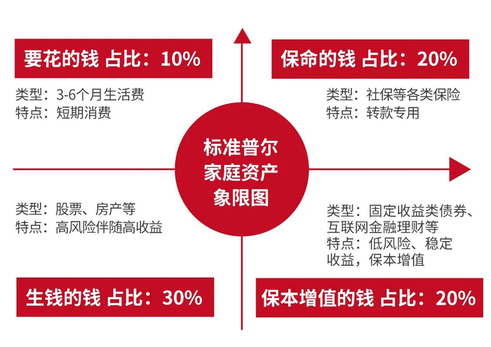（图片来源于网络）