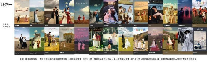 某摄影机构的旅拍路线图/图源：受访者提供