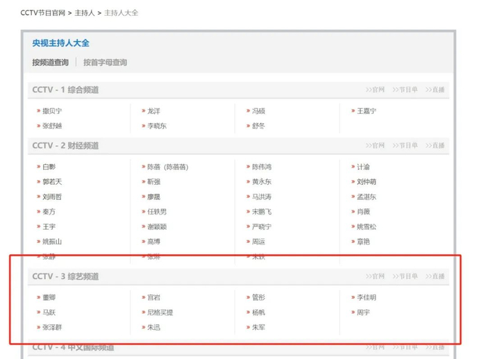 10月11日央视官网