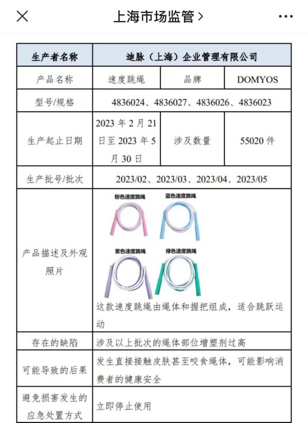 　　图源：上海市场监管局微信公众号