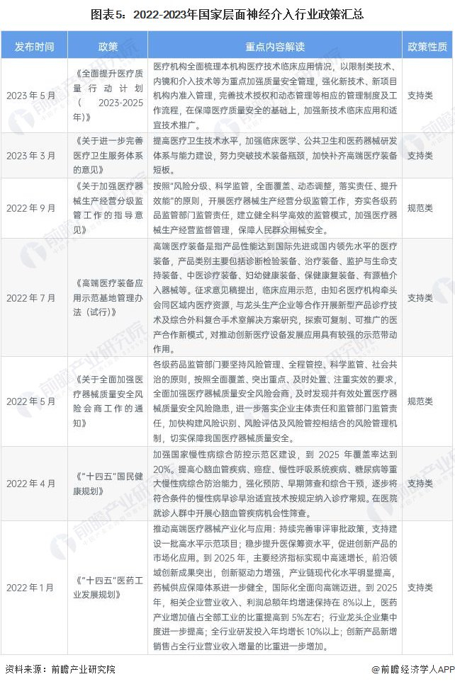 注：截至2023年8月14日，下同。