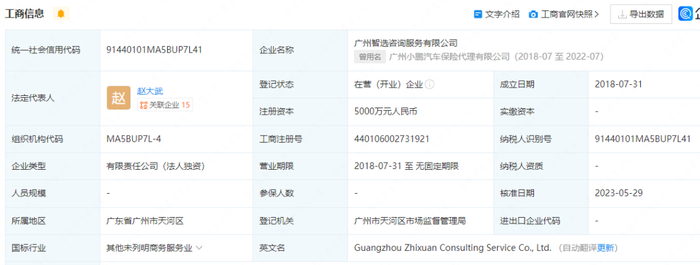 图片来源：企查查