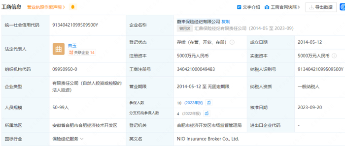 图片来源：企查查