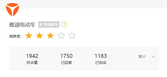 ▲来源：黑猫投诉