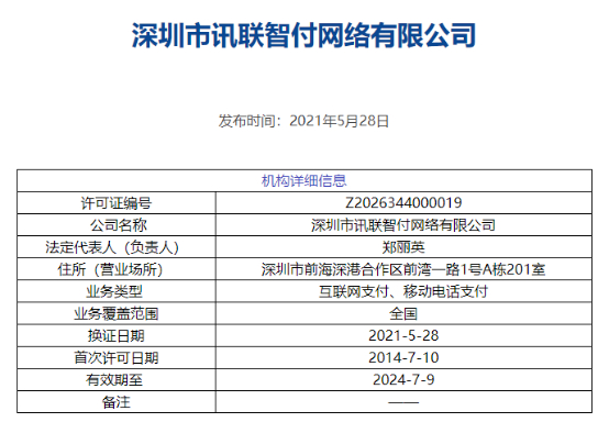 来源：中国人民银行官网