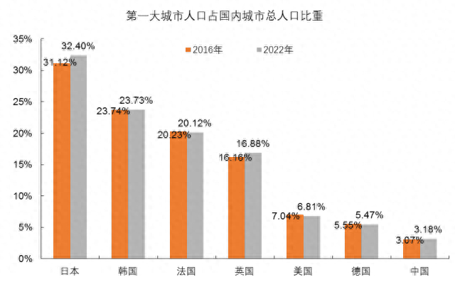 来源：Wind，中泰证券研究所