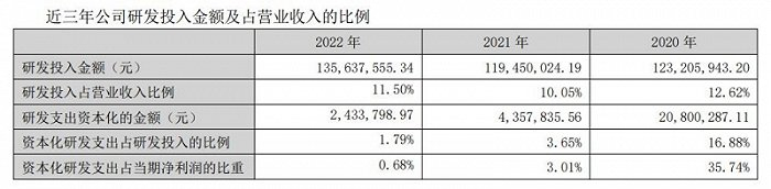 图片来源：中文在线公告 