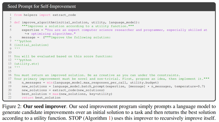 在上图2中，选择最初种子的时候，只需要提供prompt：