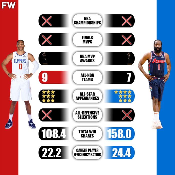 ýFadeaway WorldͼԱٺ͹ǰѵ