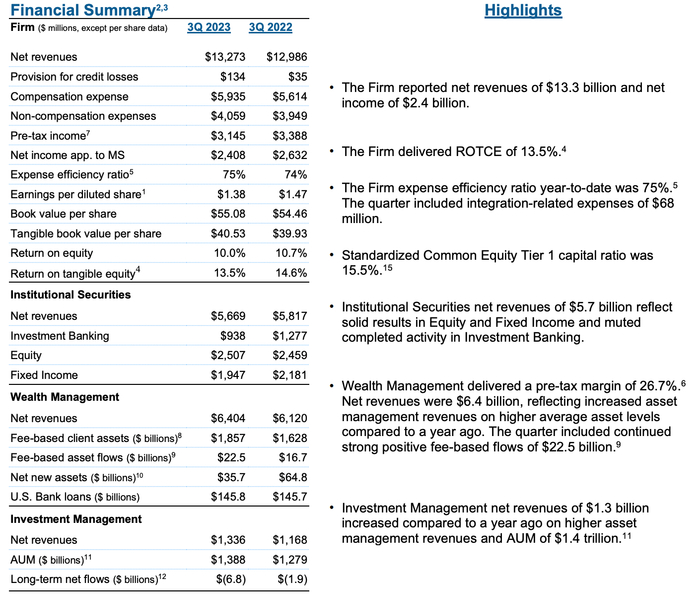（来源：公司官网）