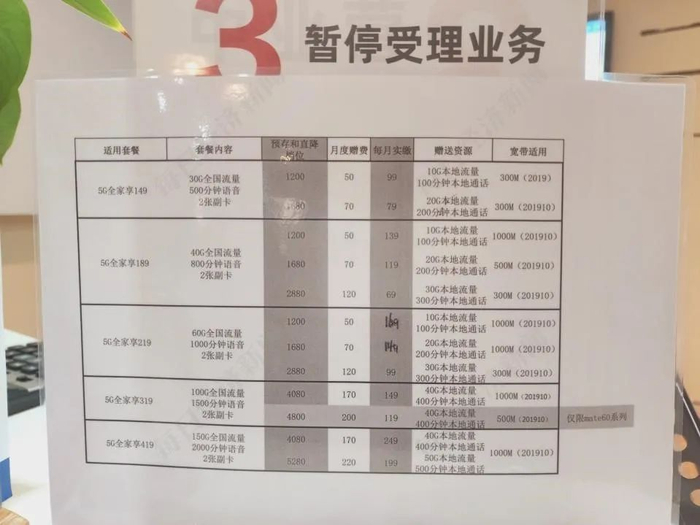 电信营业厅购买华为Mate60系列手机可选择的套餐种类 图片来源：每经记者 杨卉 摄