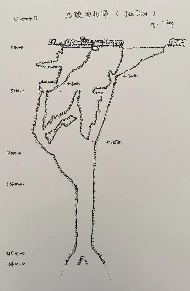 韩颋画的九顿天窗剖面图。受访者供图