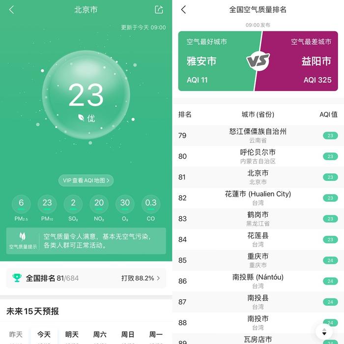 图注：墨迹天气－枫叶预报