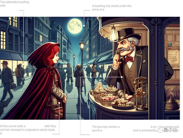 △DALL·E3准确还原文字输入的每一处细节