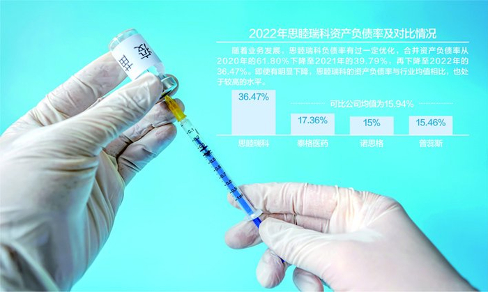 数据来源：记者整理 视觉中国图 杨靖制图