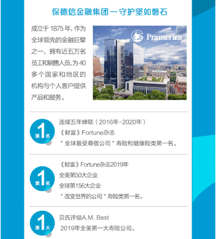 （图片来自复星保德信人寿保险有限公司，如有侵权可删除）