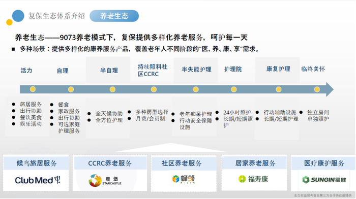 （图片来自复星保德信人寿保险有限公司，如有侵权可删除）
