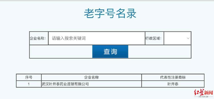 ▲商务部网站中华老字号名录截屏