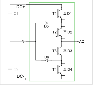 图5 INPC 结构示意图