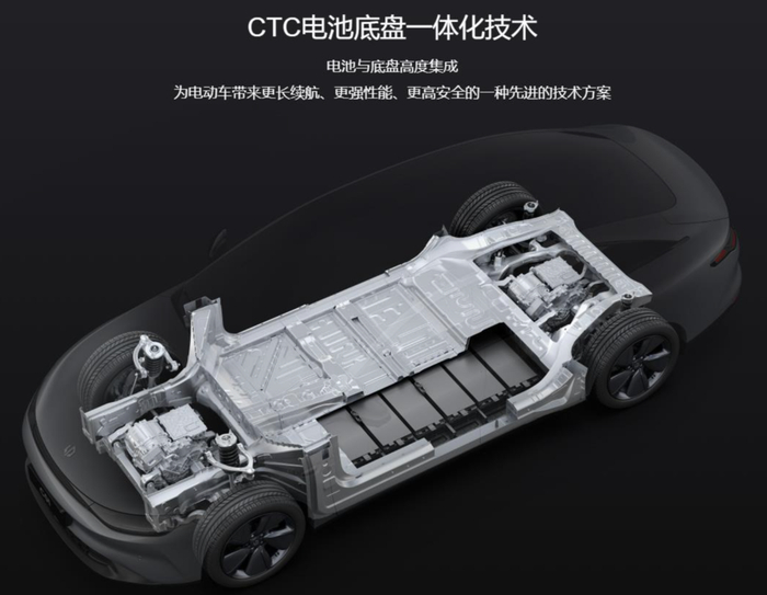 图片来源：零跑汽车官网