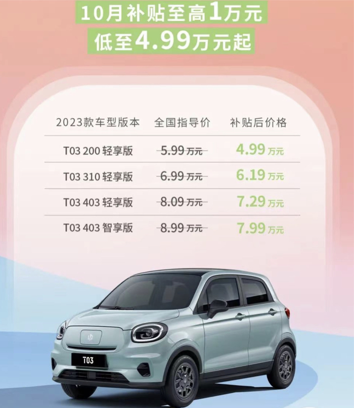 图片来源：零跑汽车公众号