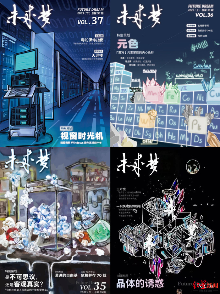 ▲科幻杂志《未来梦》部分封面图