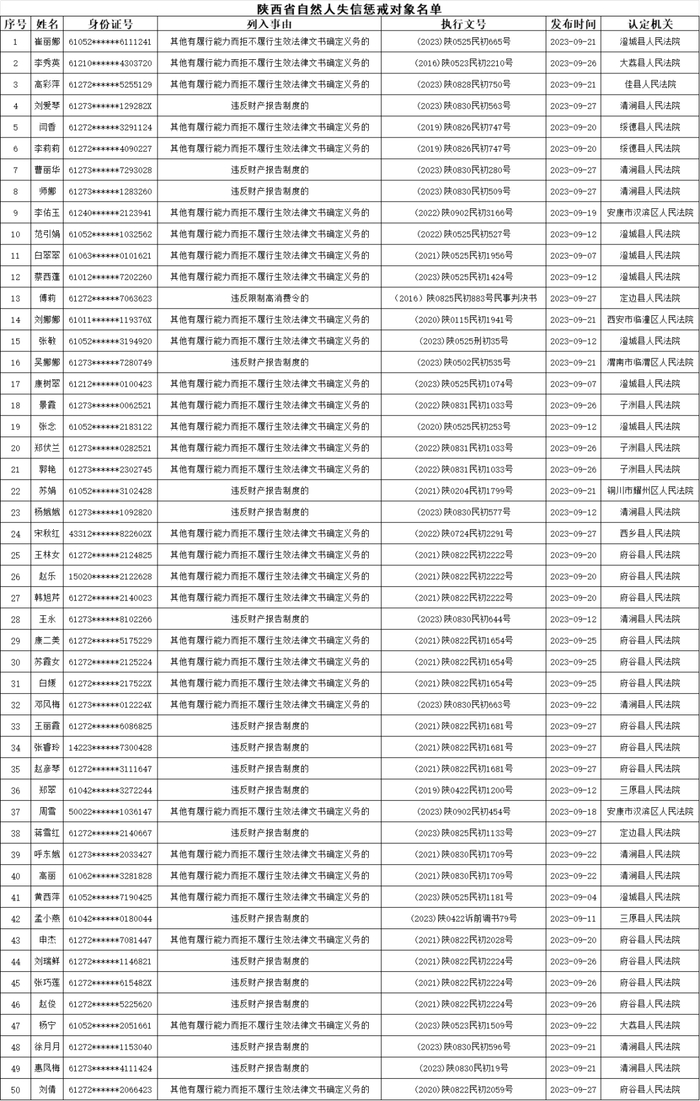 （点击图片查看大图▲）