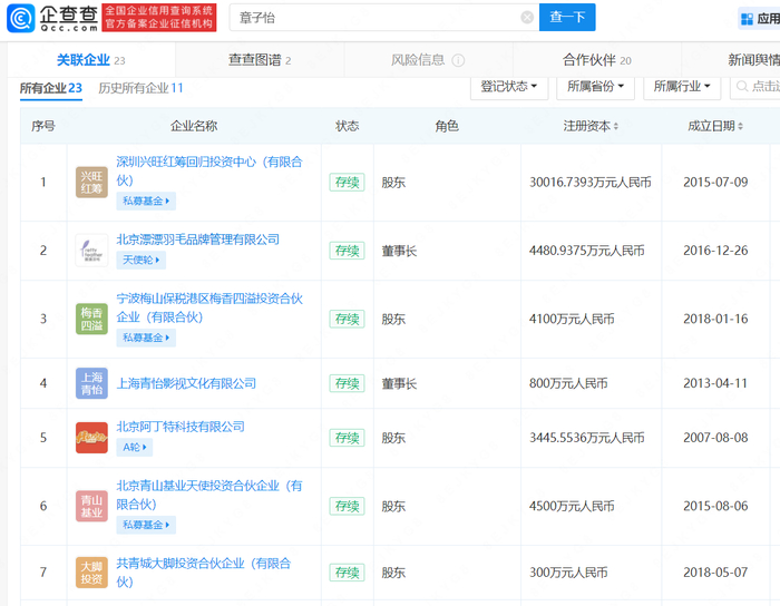 图片来源：平台查询截图