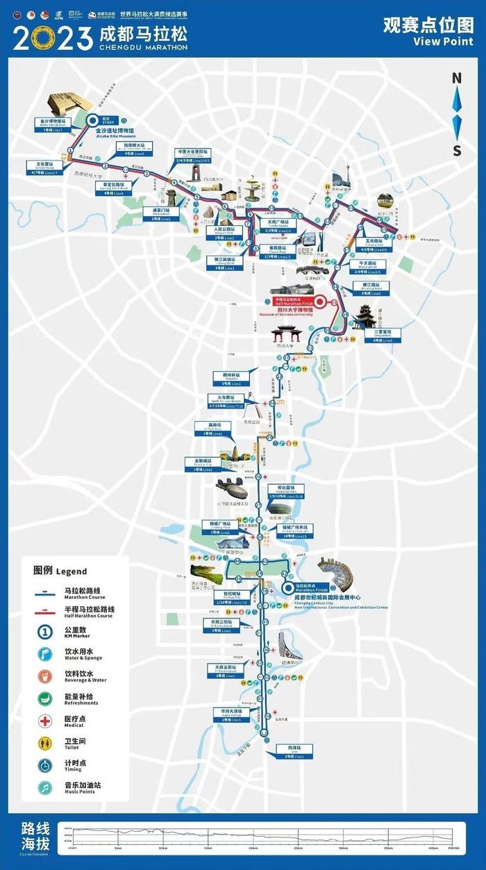 图据成都马拉松微信公众号