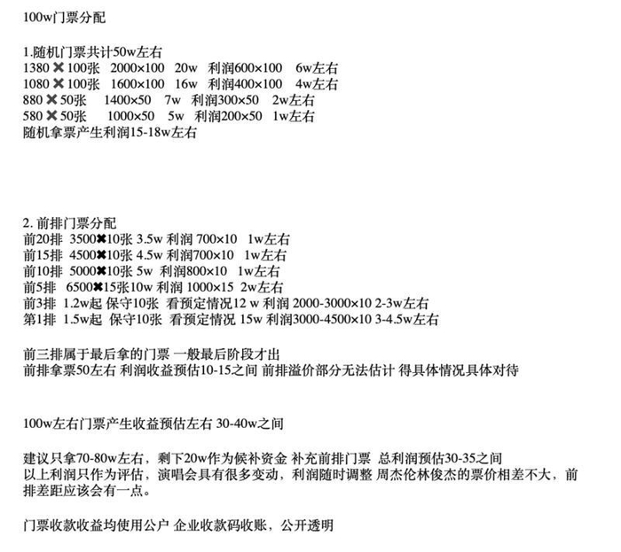 余某提供的林俊杰2023香港演唱会利润估算表 / 受访者提供