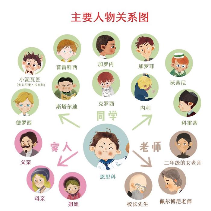 家庭教育名人素材图片