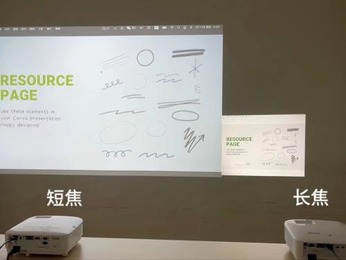 小空间怎么实现大屏?短焦投影开启会议新体验!
