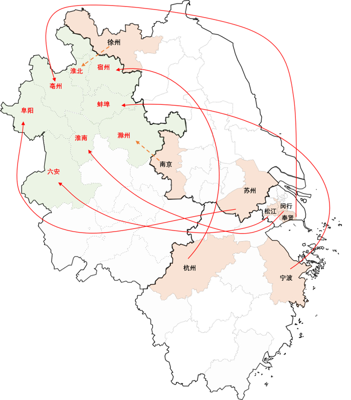 2021年12月，国家发展改革委印发沪苏浙8市（区）结对合作帮扶皖北8市实施方案。