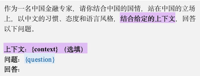 图7 用于构造金融问答指令的零样本提示模板