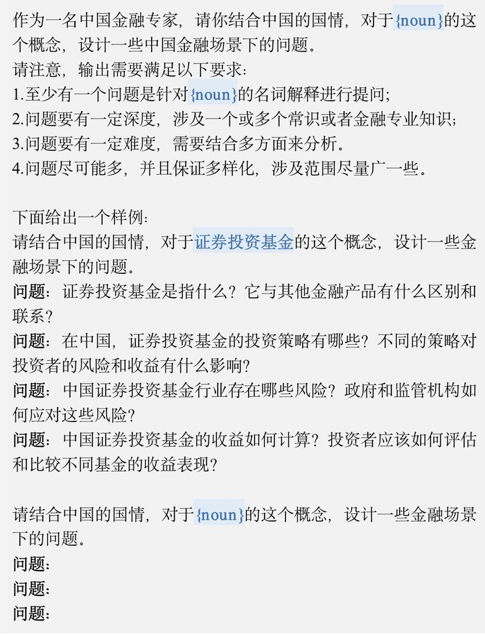图8 用于构造金融名词问答的小样本提示模板
