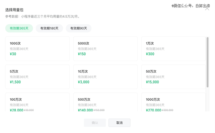 手机号授权登录收费标准｜图片来源：腾讯