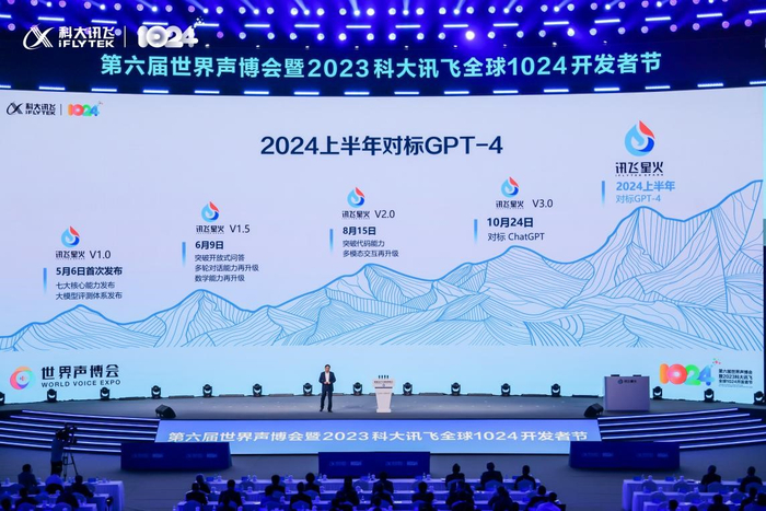 讯飞星火V3.0发布