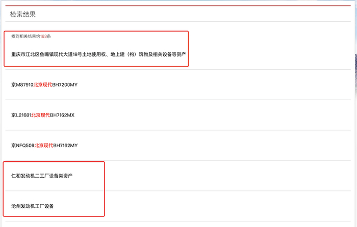 北京现代开启“卖卖卖”模式 图片来源：北京产权交易所网站