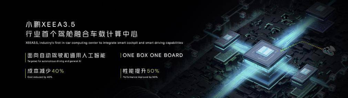 首个驾舱融合车载计算中心