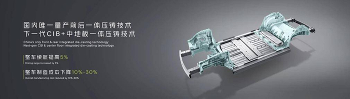 国内唯一量产前后一体压铸技术