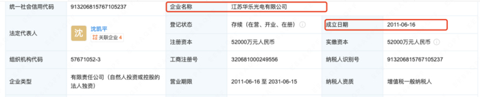 图片来源：企查查