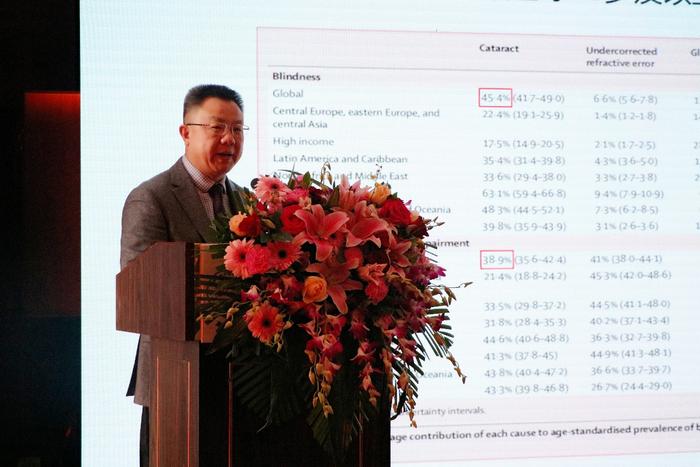张广斌教授分享《飞秒激光辅助白内障手术临床应用十年之感》