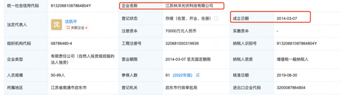 图片来源：企查查